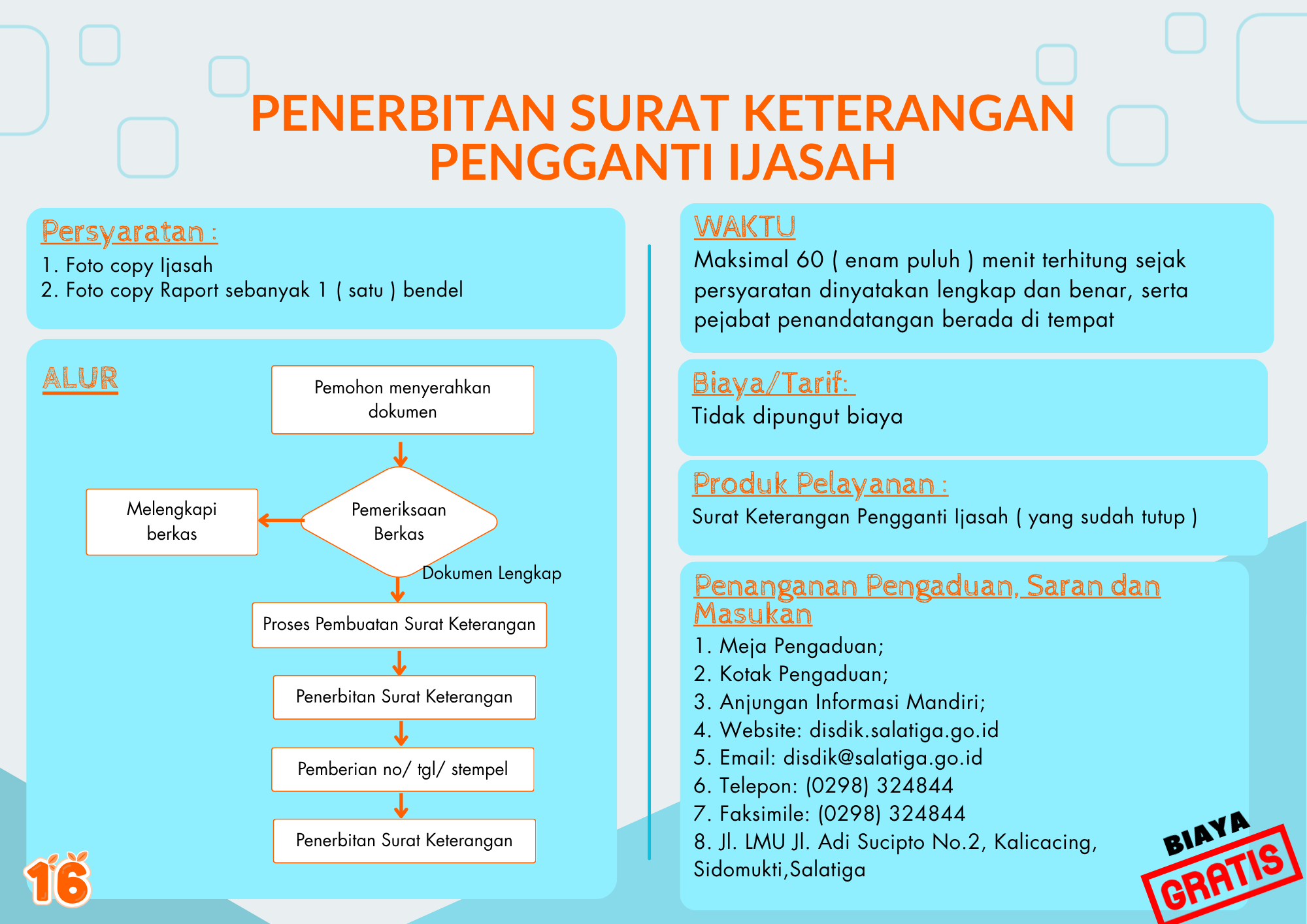 Penggantian Ijazah Hilang/Rusak